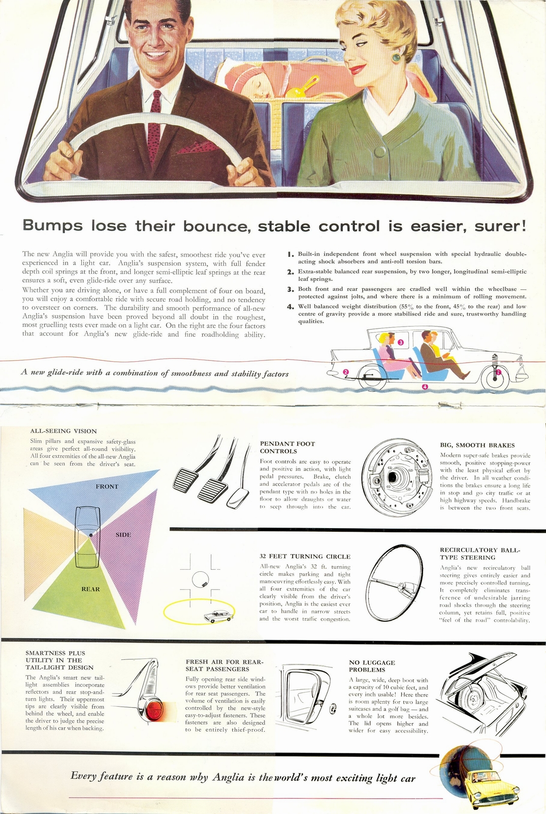 n_1961 Ford Anglia-06-07.jpg